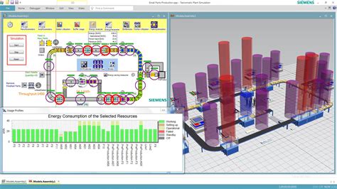 Optimising a conglomerate processing plant with simulation.